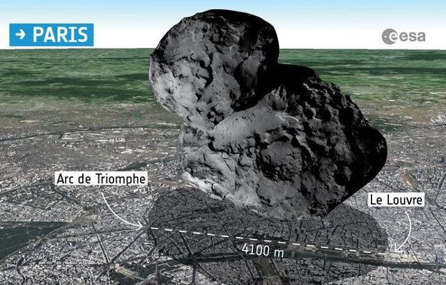 Philae'nin göktaşına inmesi hakkında bilmeniz gerekenler