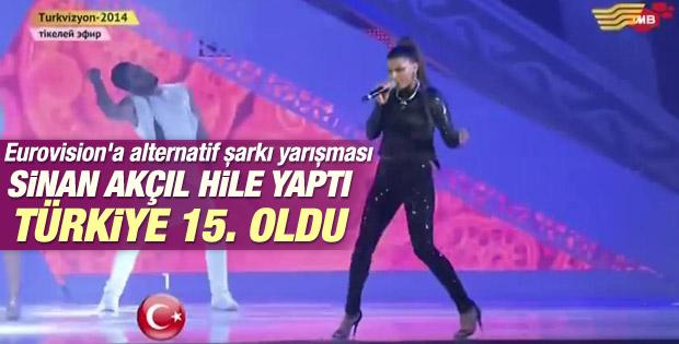 Sinan Akçıl: Diğer ülkeler intikam duygusuyla oy vermedi