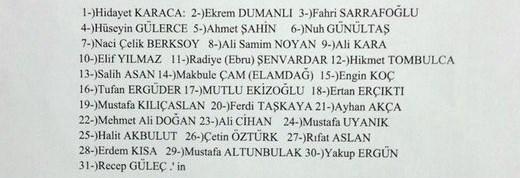 İstanbul'da paralel yapı operasyonu İZLE