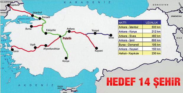 Yüksek Hızlı Tren'de hedef 14 şehir