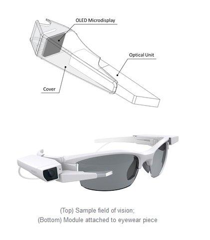 Sony akıllı gözlük üzerinde çalışıyor