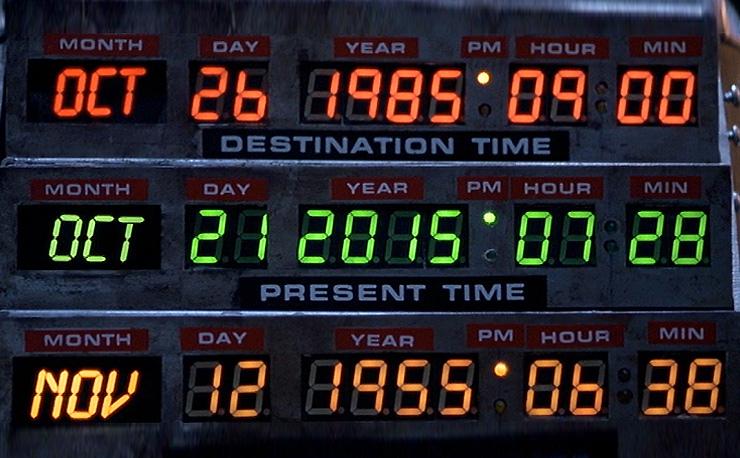 Geleceğe Dönüş 2 filminin 2015 yılı öngörüleri