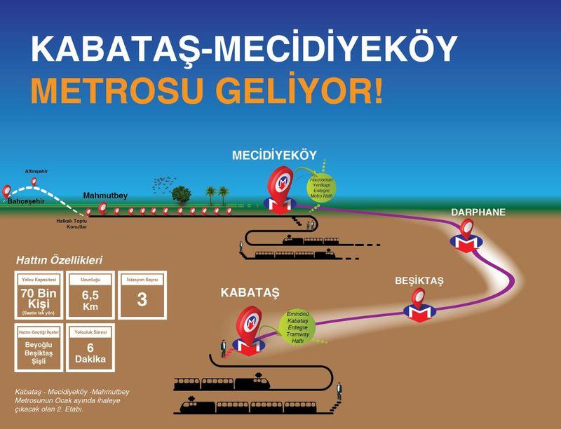 İstanbul'a bir metro daha geliyor