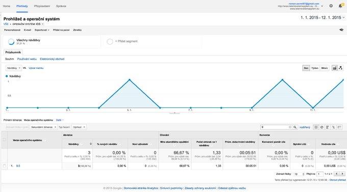 Apple iOS 9 çalışmalarına başladı