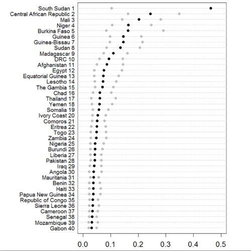 Yemen'de Husi militanları Başkanlık Sarayı'nı bastı