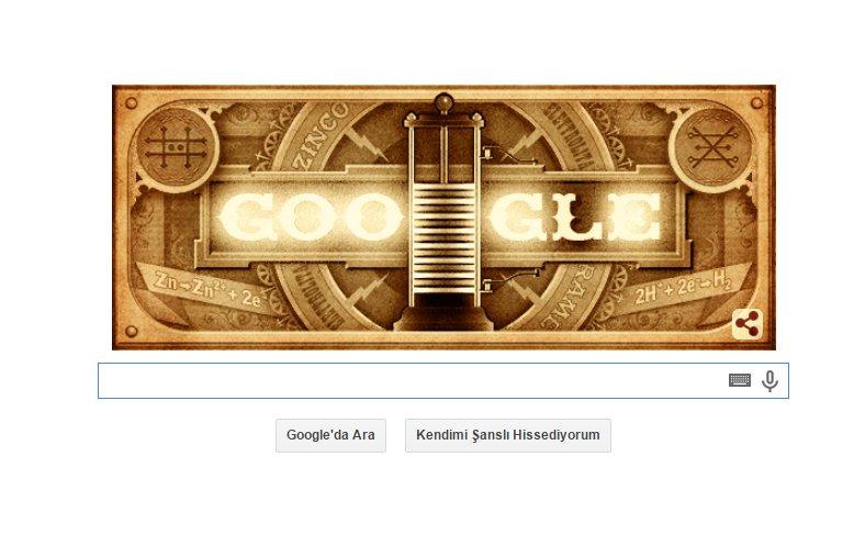 Google ünlü fizikçi  Alessandro Volta'yı unutmadı