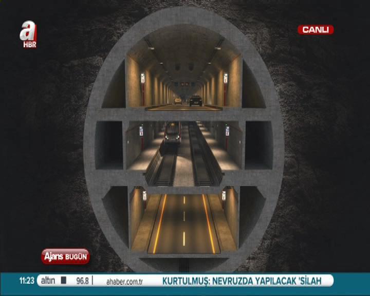 3. tüp geçitte geçiş ücreti belli oldu