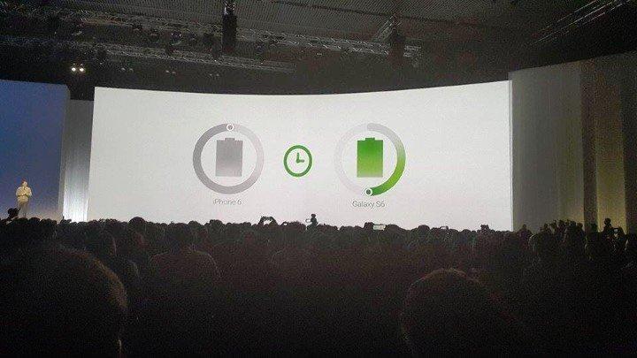 Samsung Galaxy S6 ve Galaxy S6 Edge tanıtıldı