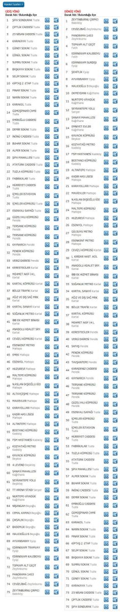 500T'nin güzergahı değişti