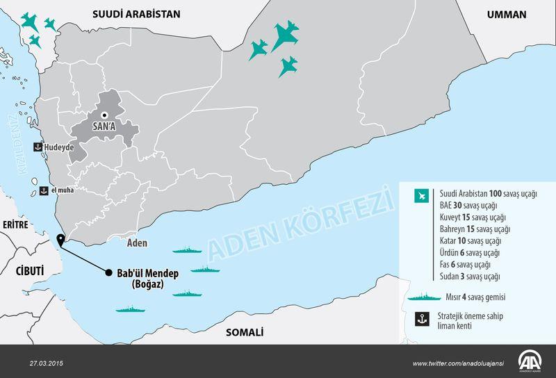 Yemen krizini anlamak için 5 detay