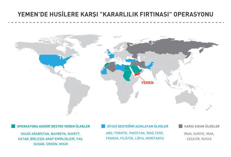 Yemen krizini anlamak için 5 detay
