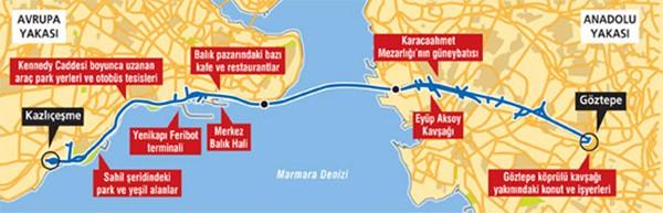 Avrasya Tüneli'nde son 1 kilometre