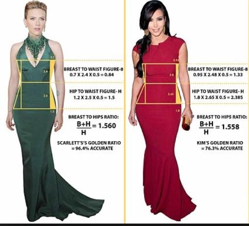 Kim Kardashian'ı kalçası bile kurtaramadı