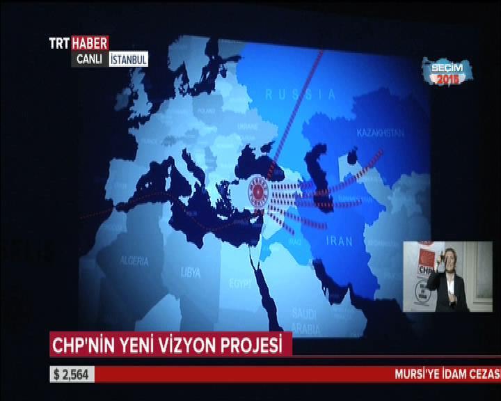 CHP'nin vizyon projesi