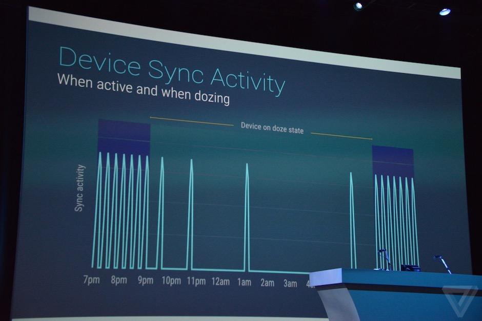Android'e yeni sürüm: Android M