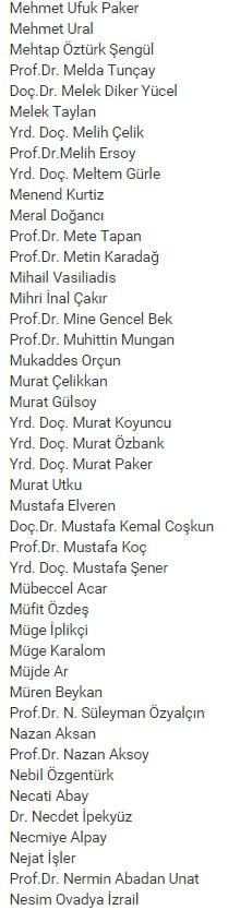 Can Dündar'a 400 imzalı destek