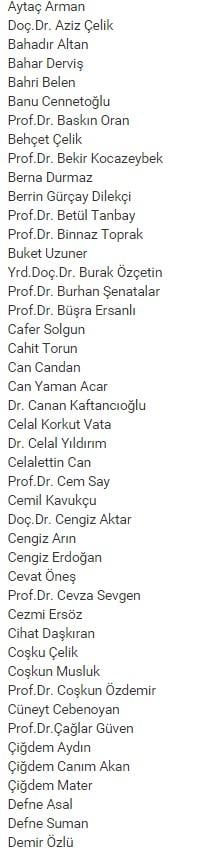 Can Dündar'a 400 imzalı destek