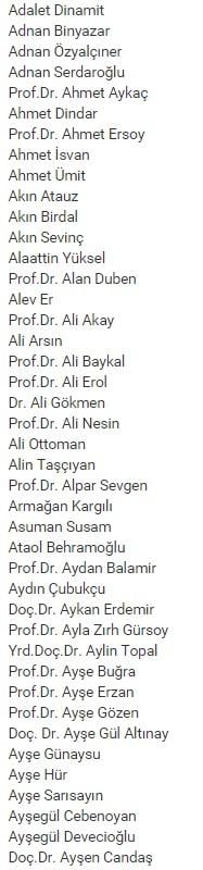 Can Dündar'a 400 imzalı destek