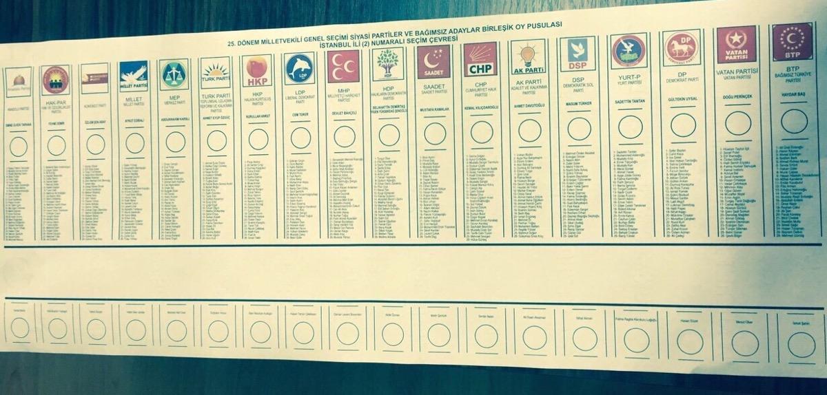 İstanbul'da seçmen pusulalarında bağımsız aday karmaşası