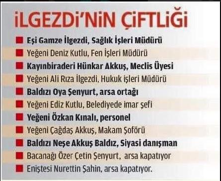 Battal İlgezdi'nin çiftliği