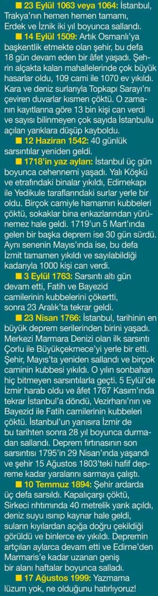 Murat Bardakçı büyük İstanbul depremini yazdı