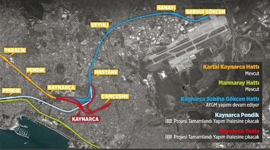 Kaynarca-Sabiha Gökçen Havalimanı metrosu geliyor