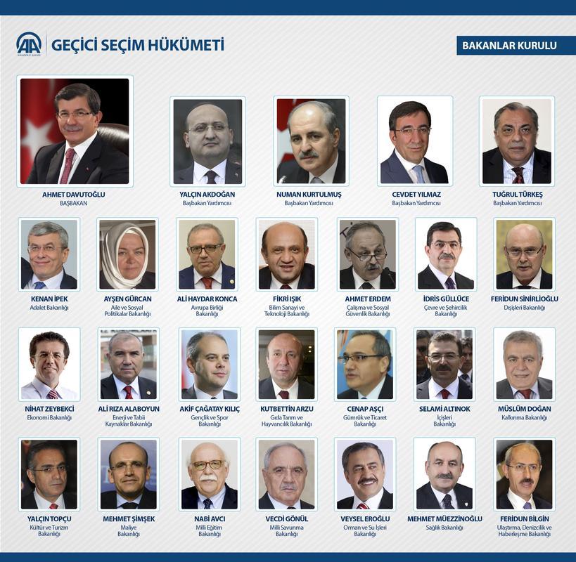 İşte seçim hükümetinin bakanları