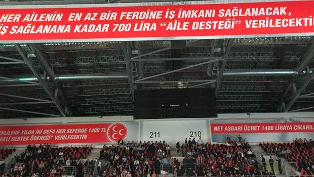 MHP'nin seçim bildirgesi