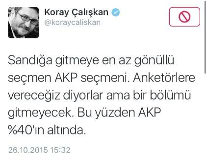 Best Of Koray Çalışkan