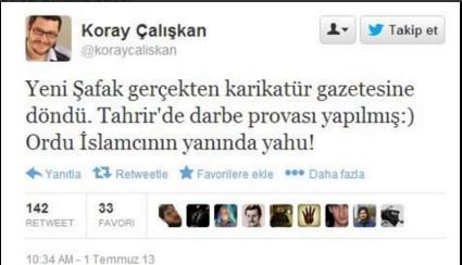 Best Of Koray Çalışkan
