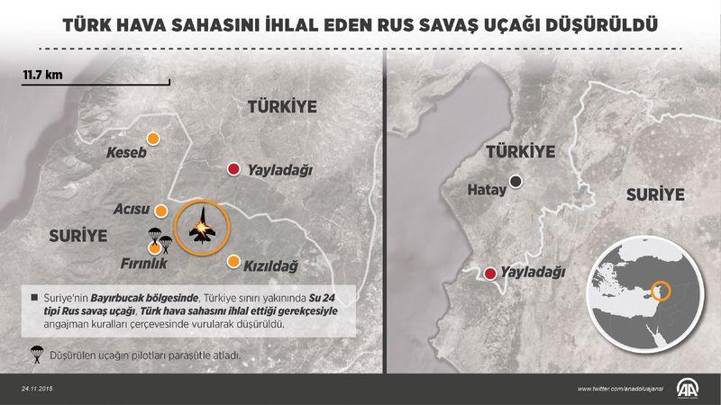 Türkiye'nin düşürdüğü Su-24 tipi Rus uçağı