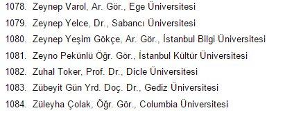 1100 akademisyen askeri polisi katliamla suçladı