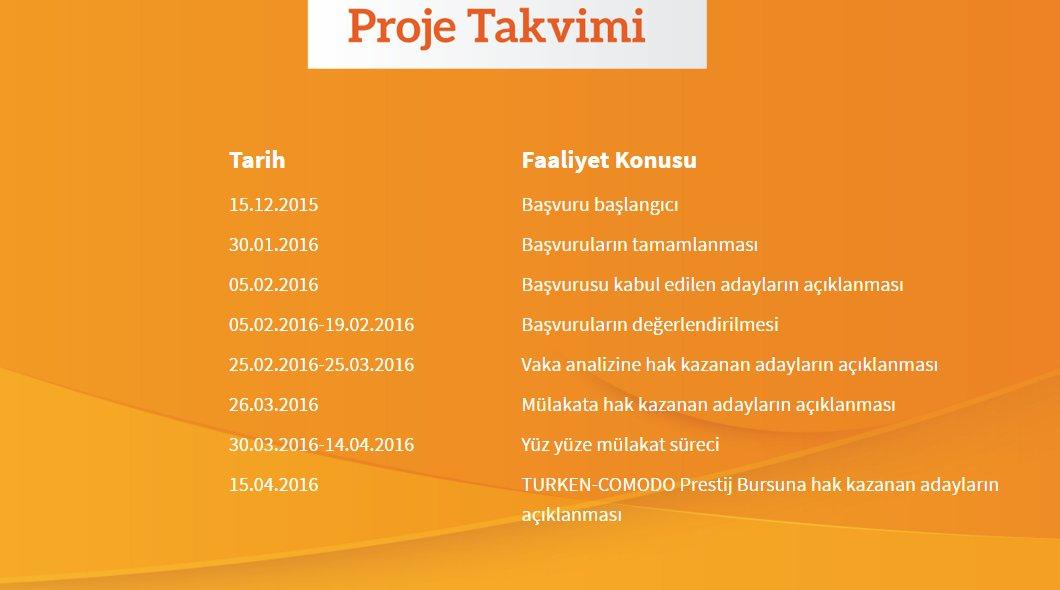 TURKEN – COMODO Prestij Burs Programı başvuruları