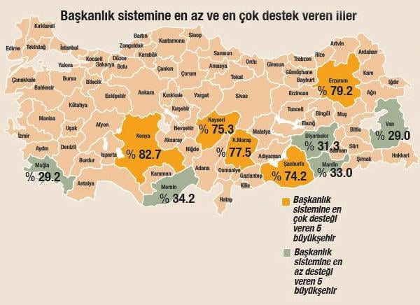 ORC'nin başkanlık ve seçim anketi