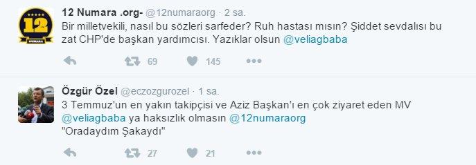 CHP'li Veli Ağbaba'ya Fenerbahçelilerden tepki