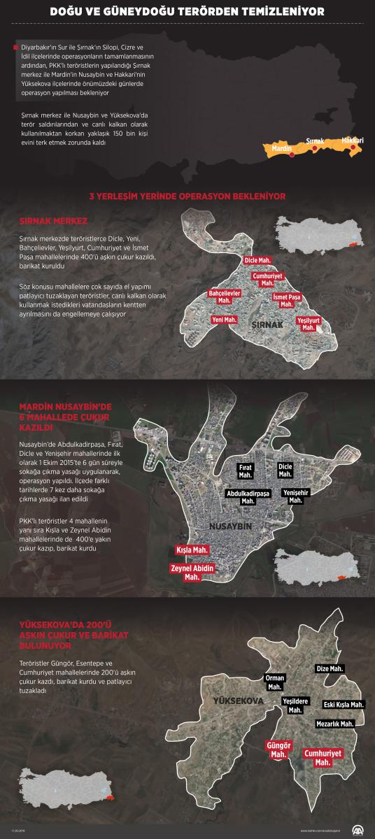 PKK'ya 3 bölgeden yeni operasyon başlıyor