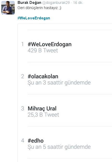 Cumhurbaşkanı Erdoğan'a ilgi Twitter'ı rahatsız etti