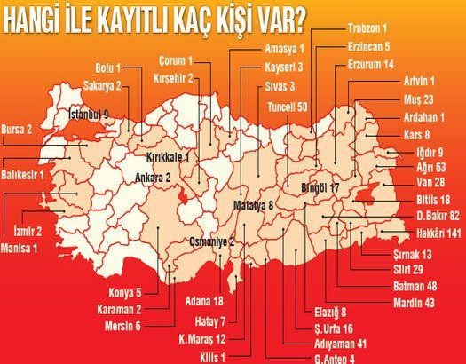 Bakanlık illerdeki terörist sayısını açıkladı