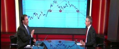 Yiğit Bulut'tan dolar değerlendirmesi