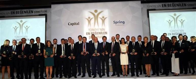 Türkiye'nin en beğenilen şirketleri açıklandı