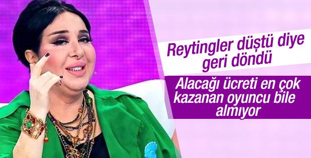 Nur Yerlitaş kimdir