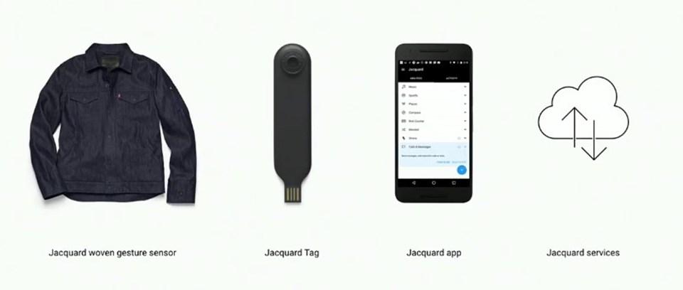 Google akıllı ceketini görücüye çıkardı