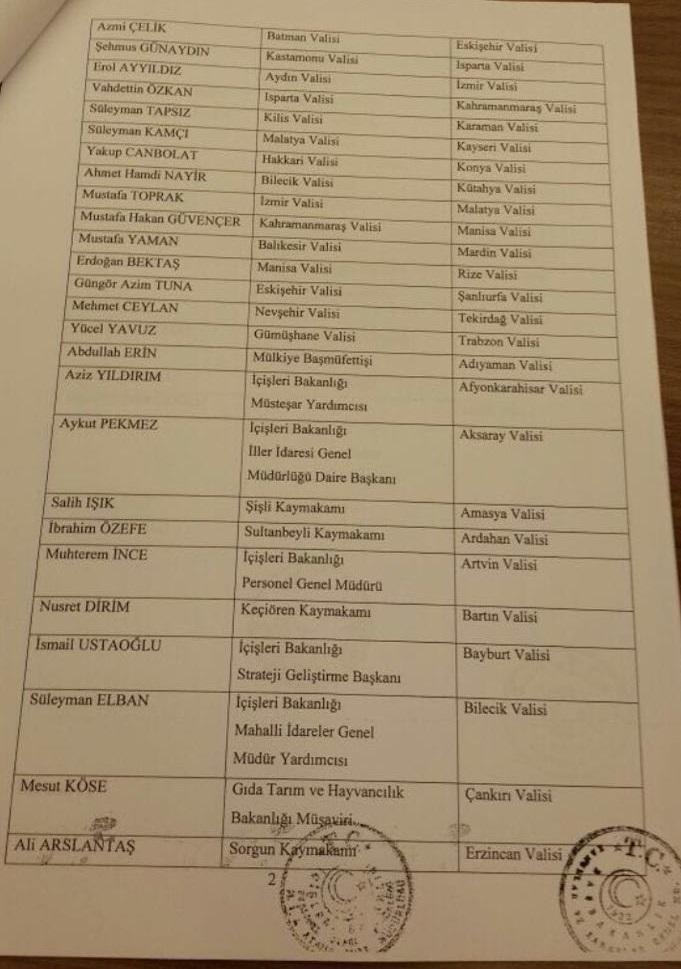 50 ilin valisi değişti