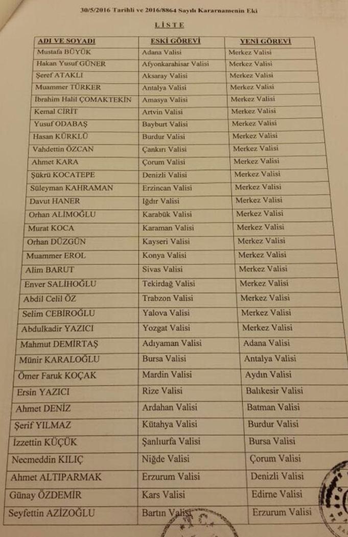 50 ilin valisi değişti