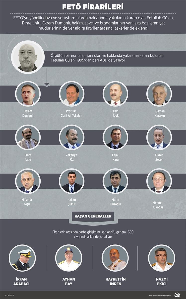 FETÖ firarileri aranıyor