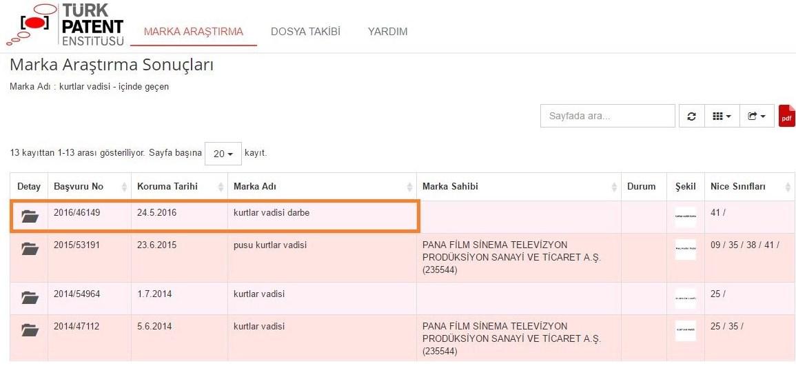 Pana Film darbeyi önceden biliyor muydu