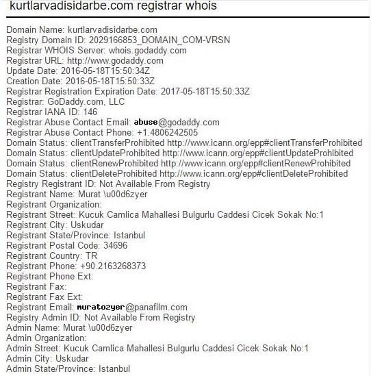 Pana Film darbeyi önceden biliyor muydu