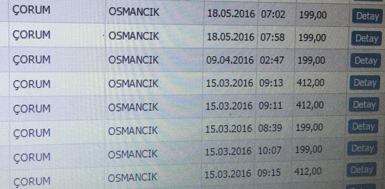 Radar yüzünden 1 yılda 500 bine yakın araç ceza yedi