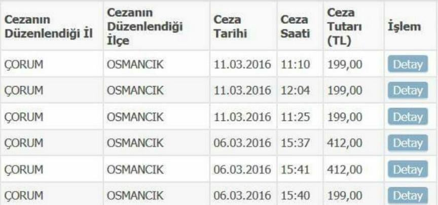 Radar yüzünden 1 yılda 500 bine yakın araç ceza yedi