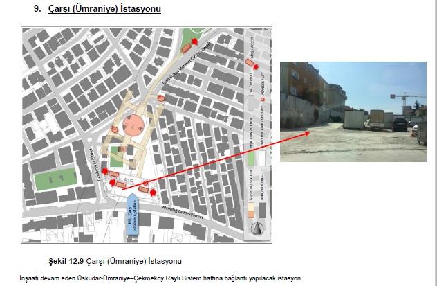 Ümraniye-Ataşehir-Göztepe metro hattı ihaleye çıkıyor